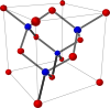 Molecule Clip Art