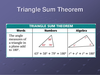 Triangle Sum Theorem Image