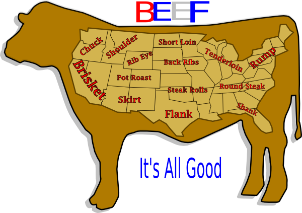 clipart beef - photo #43