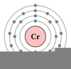 Chromium Bohr Model Image