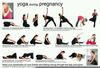 Prenatal Yoga Poses Image