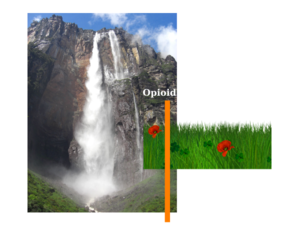 Waterfall Clip Art