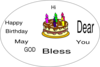 Simple Birthday Wishes Clip Art