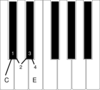 Keyboard Major Third Clip Art