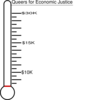 Blank Fundraising Thermometer Clip Art