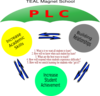 Plc Umbrella 4 Clip Art