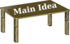 Main Idea And Supporting Details Clip Art