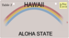 Hawaiian License Plate Clip Art