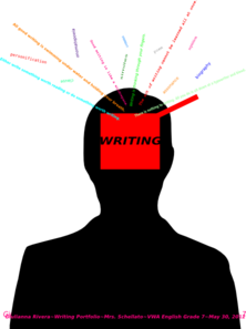 Writing Clip Art