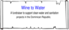 Wine To Water Fundraiser Clip Art