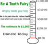 Tooth Fairy Fundraising Thermometer Clip Art