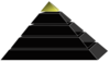 Pyramid Clip Art