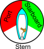 Port Starboard Clip Art