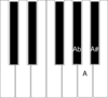 Keyboard One Octave A Clip Art