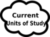 Current Units Study Clip Art