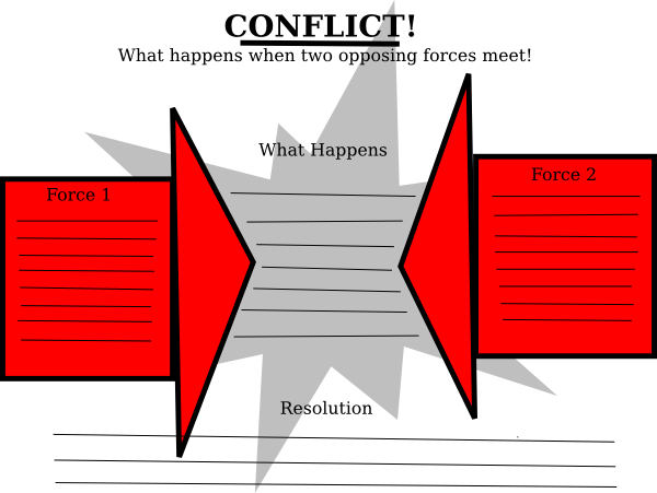 Conflict Graphic Organizer Clip Art. Conflict Graphic Organizer