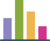 Bar Graph Clip Art