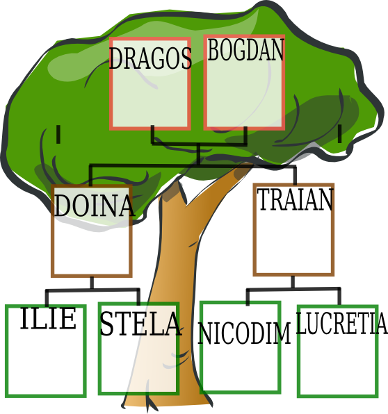 clipart of a family tree - photo #50