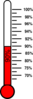 Hunter Percent Thermometer Clip Art