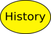 History Label Clip Art
