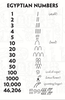 Egyptian Number Symbols Image
