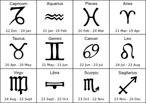 Zodiak Sign Clip Art
