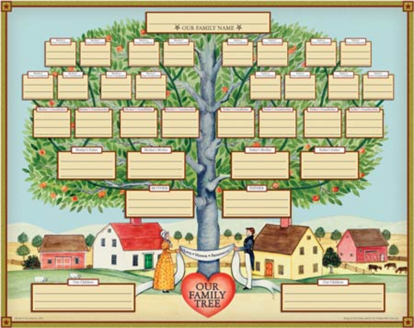 free clipart genealogy family tree - photo #35