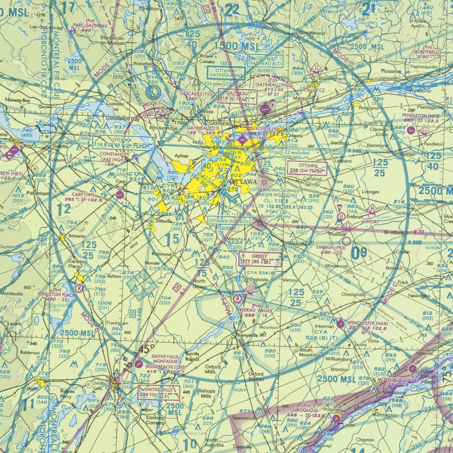 Aviation Navigation Charts