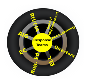 Jcs Wheel Clip Art