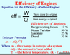 Efficiency Physics Image