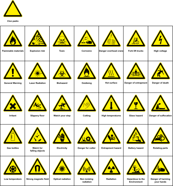 Sign Hazard Warning · By: OCAL 7.7/10 209 votes Sign Hazard Warning · By: OCAL 7.7/10 209 votes