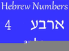 Hebrew Numbers Image