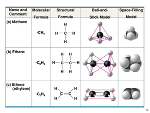 Cyclohexane Lewis Structure Image