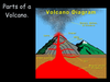 Volcano Diagram Plates Image