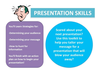 Presentation Skills Clipart Image