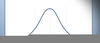 Free Clipart Bell Curve Image
