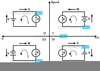 Four Quadrant Operation Image