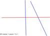 Module 1 Lesson1 Graph Function Y = 6 - 2x Clip Art