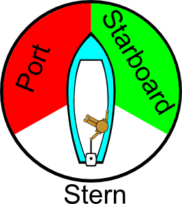 Boating Rules Illustration Clip Art