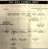 Ray Family Tree Image