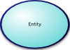 Diagram Data Flow Diagram Clip Art