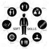 Soft Skills Clipart Image