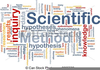 Scientific Method Clipart Free Image