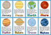 Nine Planets Clipart Image
