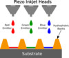 Inkjet Printing For Oled Fabrication Clip Art