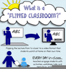 Multimodal Learning Clipart Image