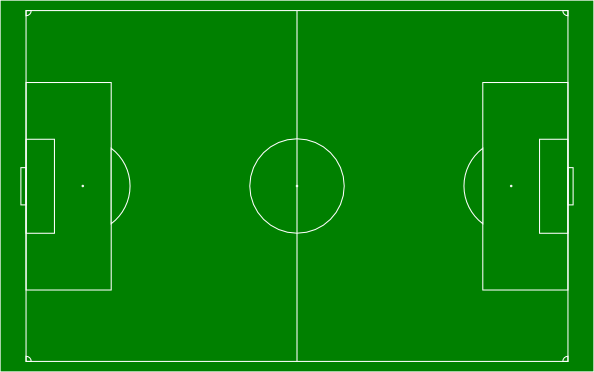 football pitch dimensions. Soccer Field Football Pitch