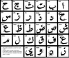 Arabic Alphabet Clipart Image