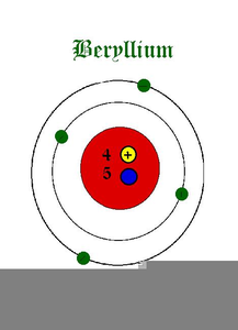 Beryllium Atomic Mass Image