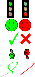 Right Or Wrong Image Collection Clip Art